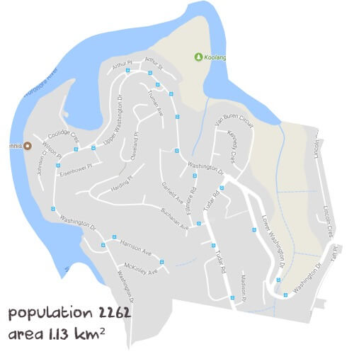 Chemistry Tutoring Near Me